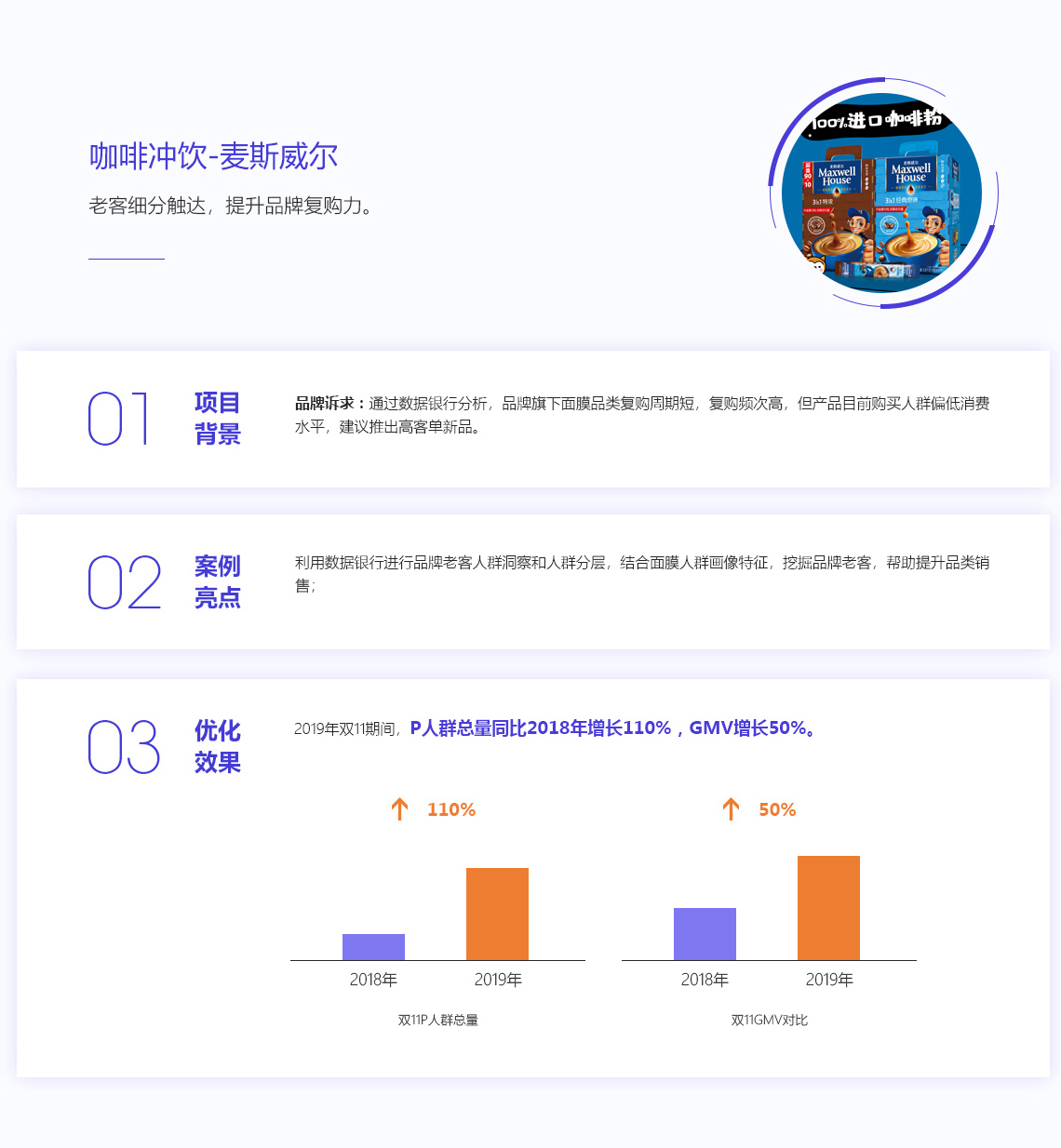 咖啡沖飲-麥斯威爾