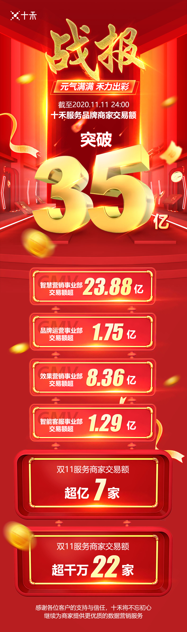 1606447998573896.jpg 2020年雙十一戰(zhàn)報改(無二維碼).jpg